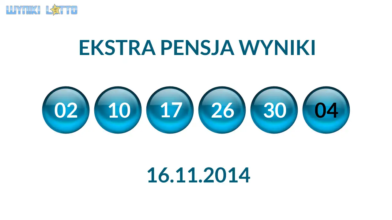 Kulki Ekstra Pensji z wylosowanymi liczbami dnia 16.11.2014