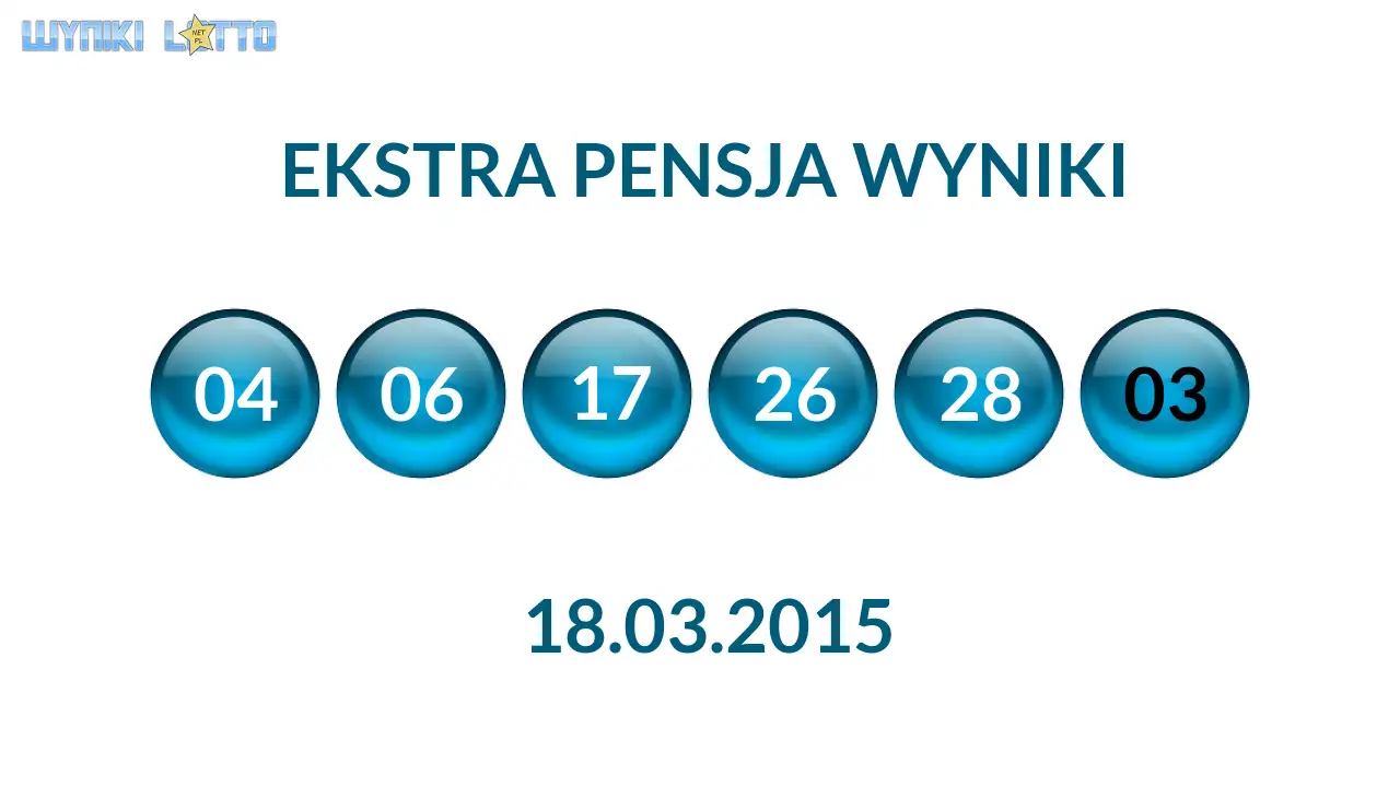 Kulki Ekstra Pensji z wylosowanymi liczbami dnia 18.03.2015