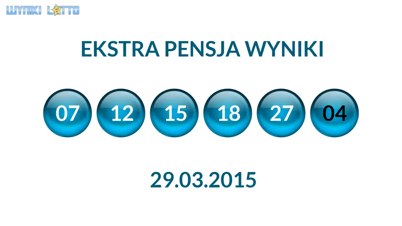 Kulki Ekstra Pensji z wylosowanymi liczbami dnia 29.03.2015