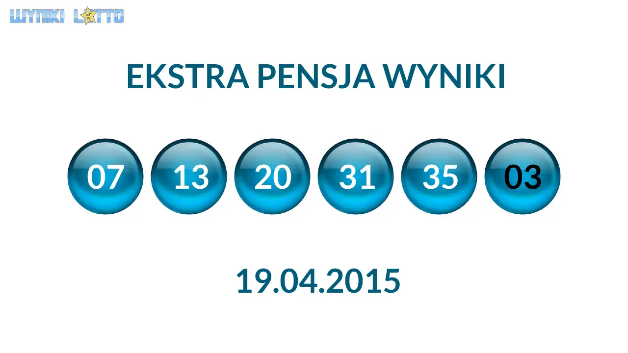 Kulki Ekstra Pensji z wylosowanymi liczbami dnia 19.04.2015