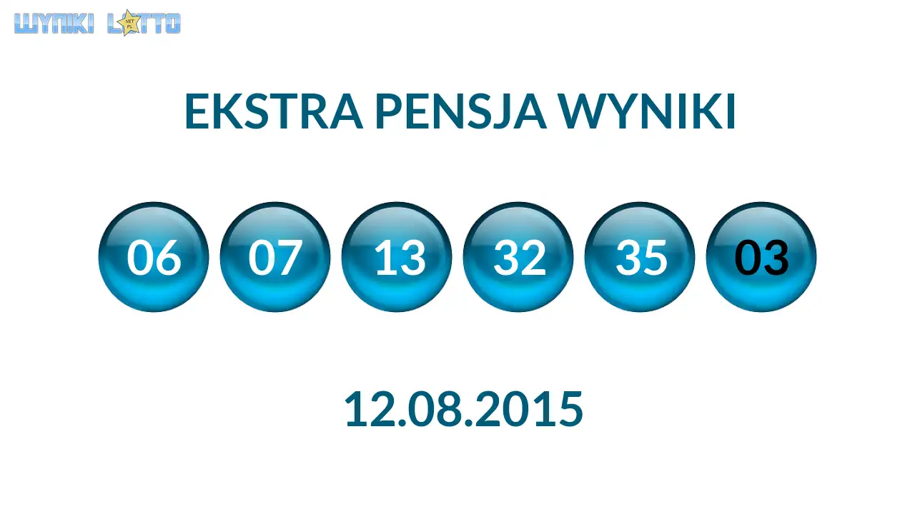 Kulki Ekstra Pensji z wylosowanymi liczbami dnia 12.08.2015