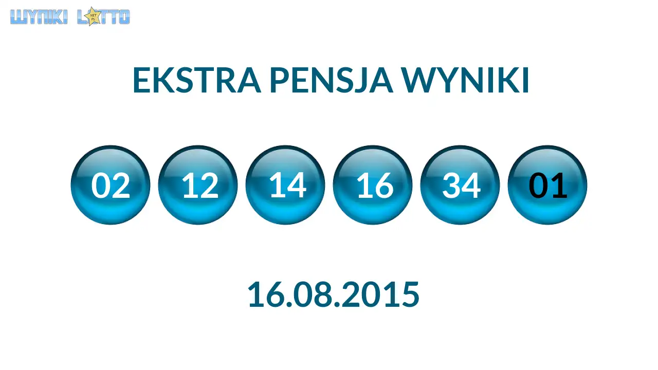Kulki Ekstra Pensji z wylosowanymi liczbami dnia 16.08.2015