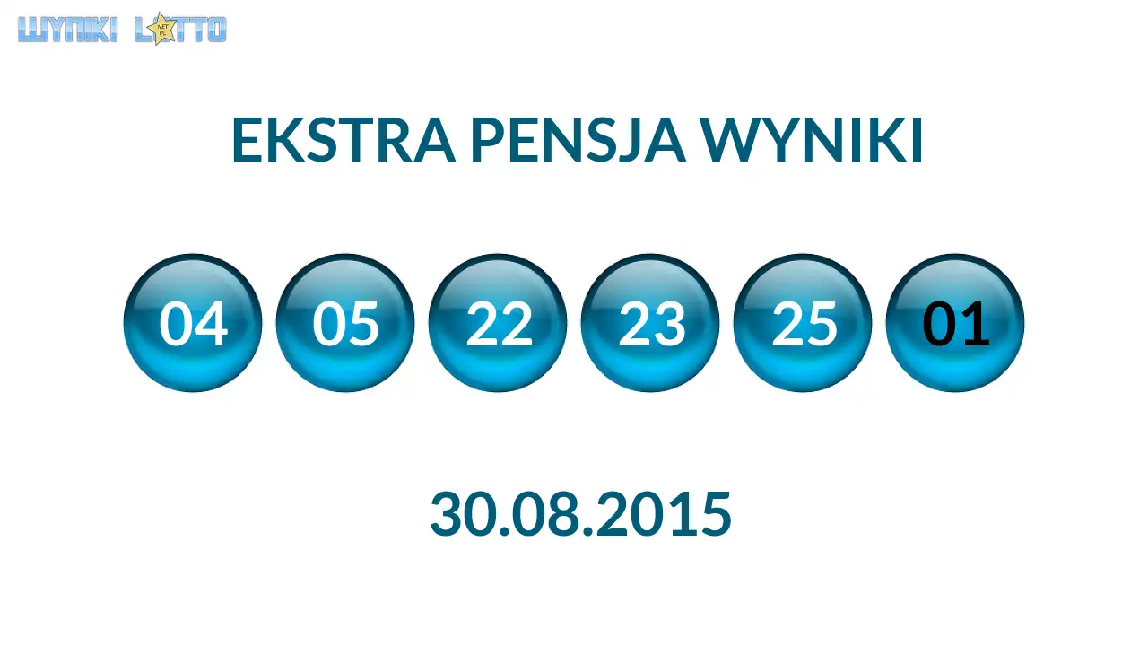 Kulki Ekstra Pensji z wylosowanymi liczbami dnia 30.08.2015