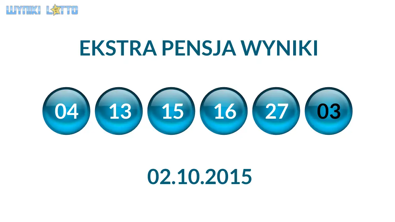 Kulki Ekstra Pensji z wylosowanymi liczbami dnia 02.10.2015