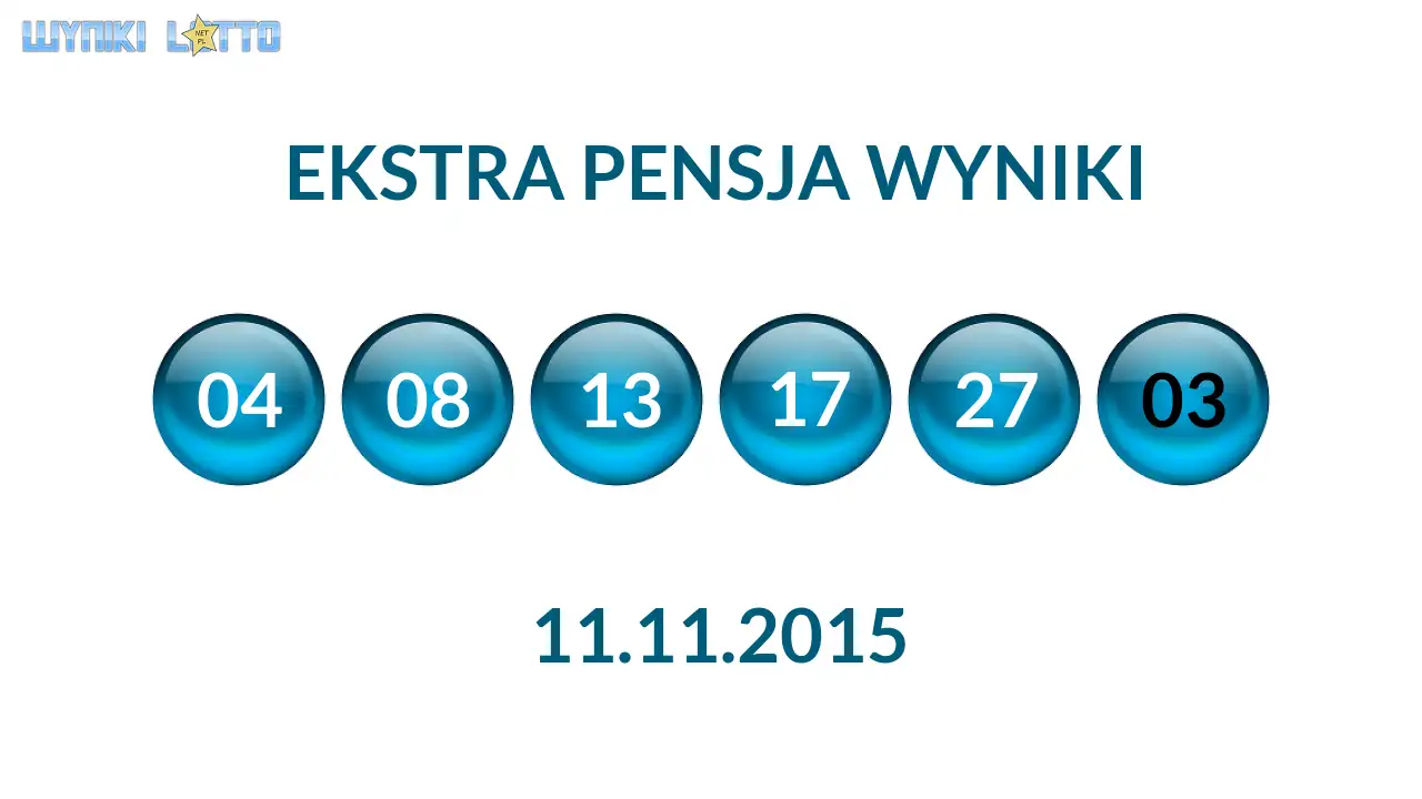 Kulki Ekstra Pensji z wylosowanymi liczbami dnia 11.11.2015