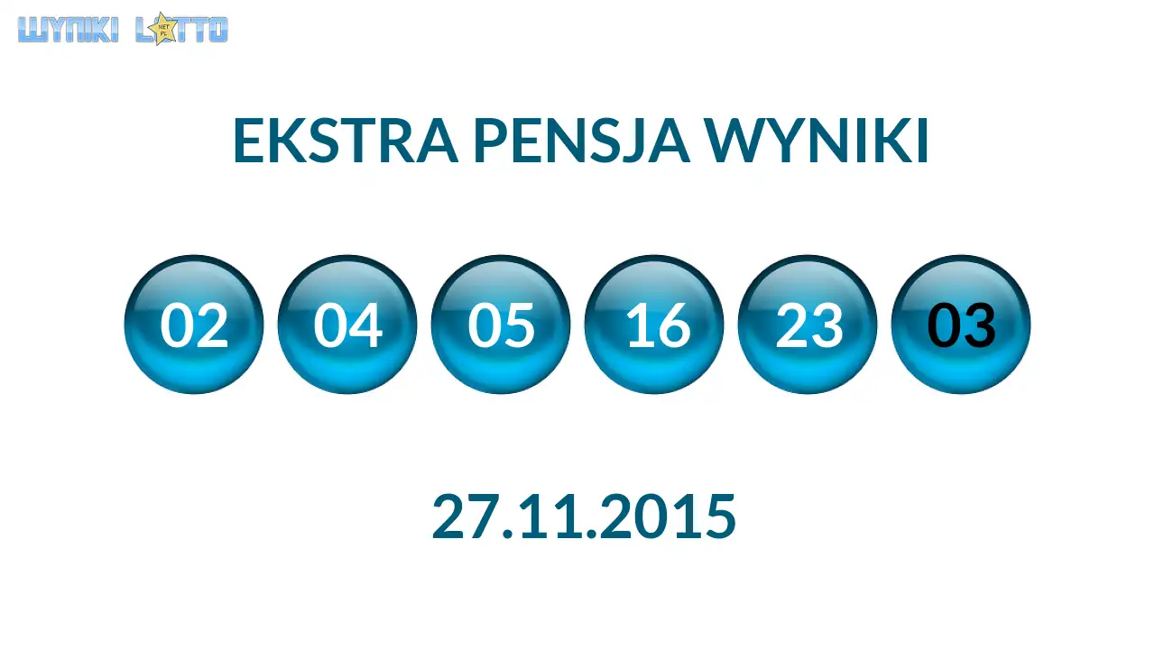 Kulki Ekstra Pensji z wylosowanymi liczbami dnia 27.11.2015