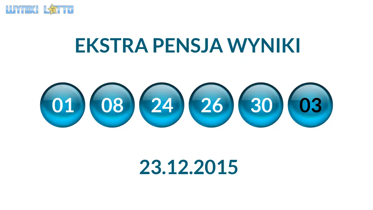 Kulki Ekstra Pensji z wylosowanymi liczbami dnia 23.12.2015