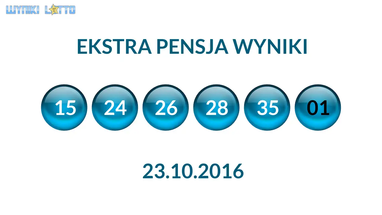 Kulki Ekstra Pensji z wylosowanymi liczbami dnia 23.10.2016