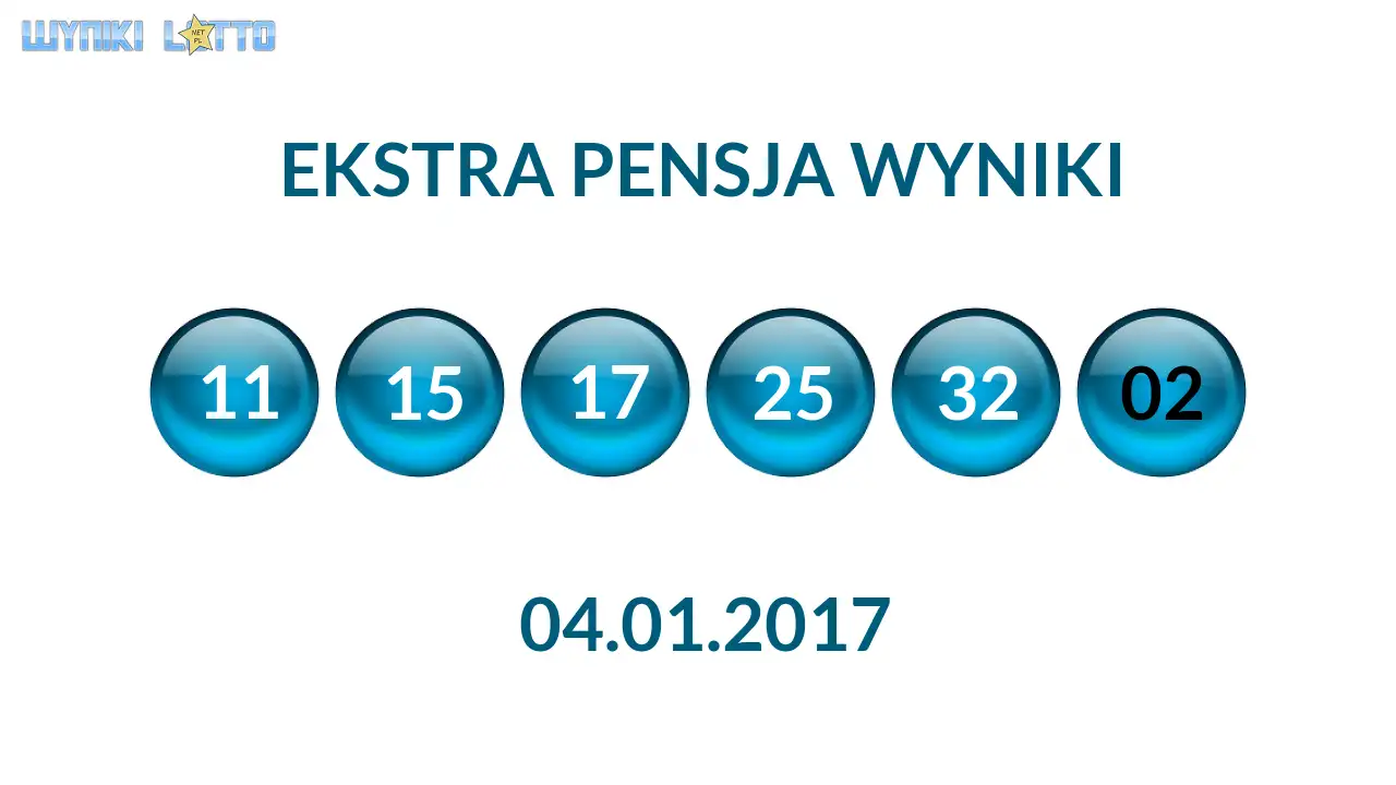Kulki Ekstra Pensji z wylosowanymi liczbami dnia 04.01.2017