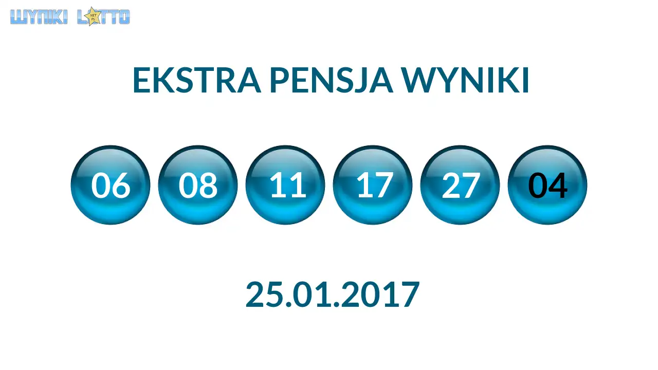 Kulki Ekstra Pensji z wylosowanymi liczbami dnia 25.01.2017