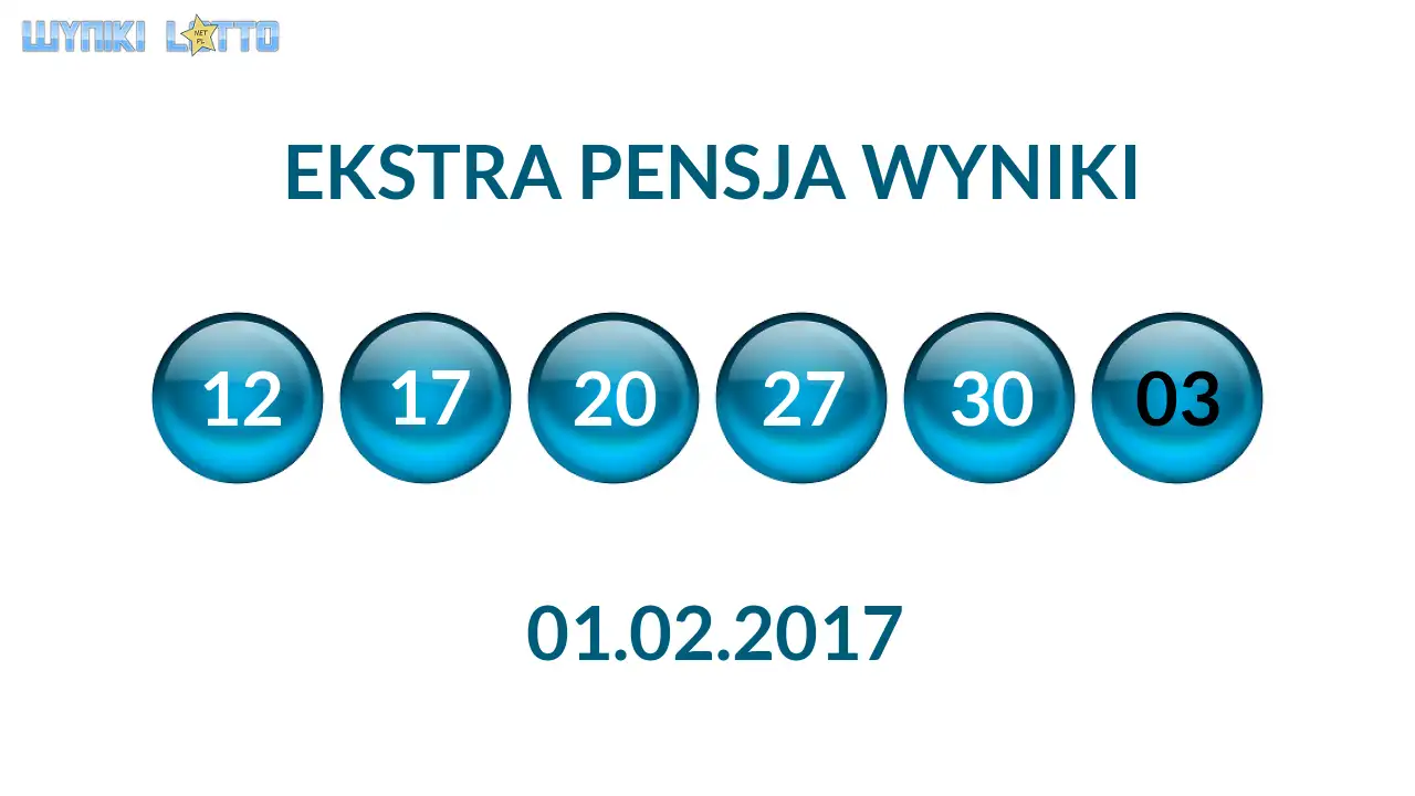 Kulki Ekstra Pensji z wylosowanymi liczbami dnia 01.02.2017