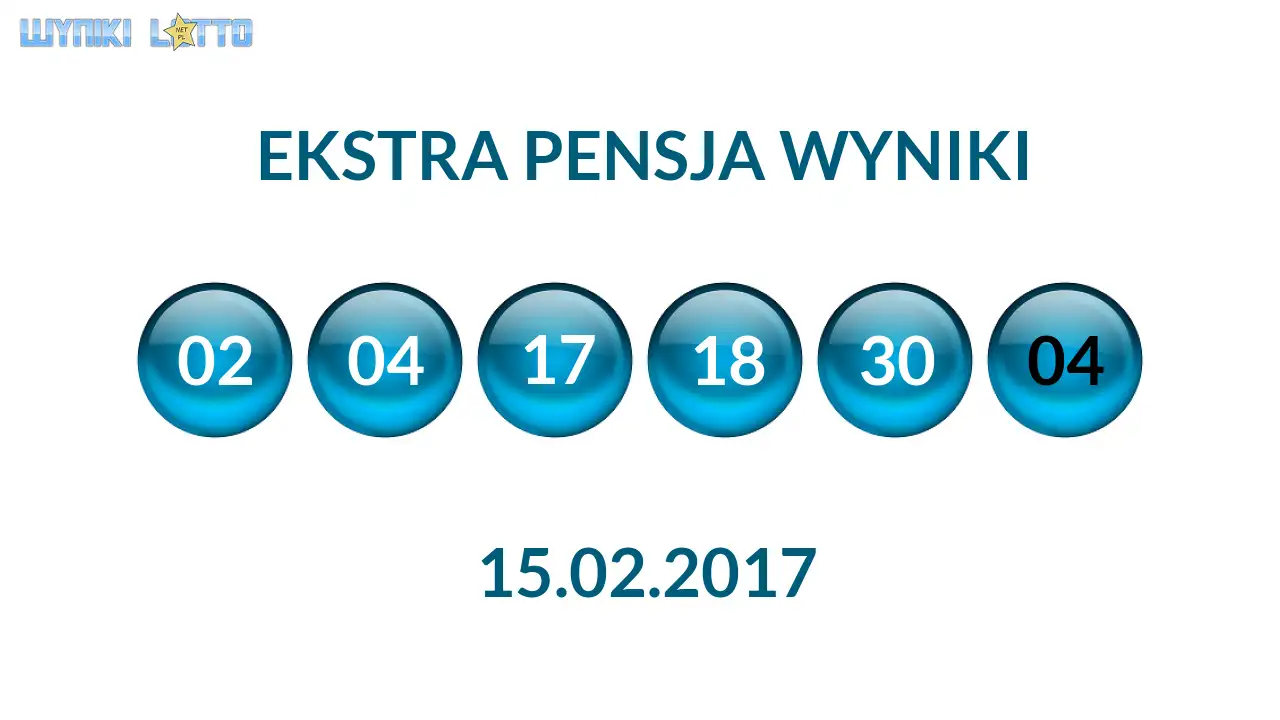 Kulki Ekstra Pensji z wylosowanymi liczbami dnia 15.02.2017