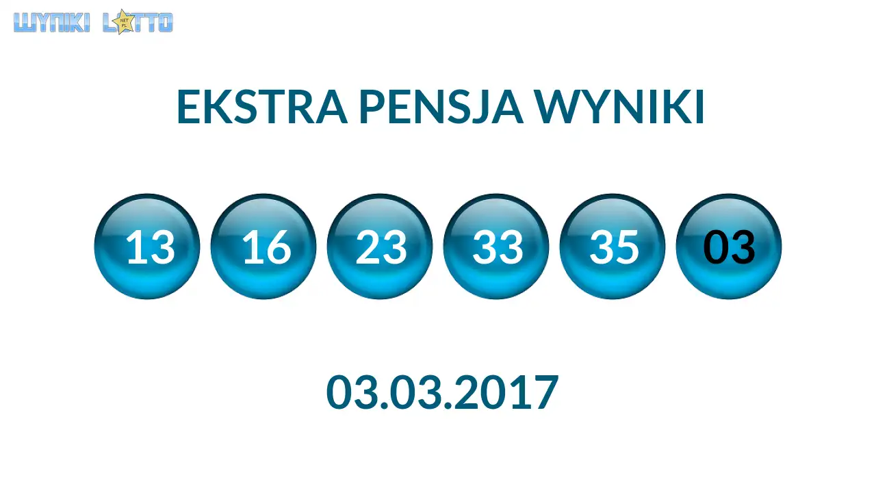 Kulki Ekstra Pensji z wylosowanymi liczbami dnia 03.03.2017
