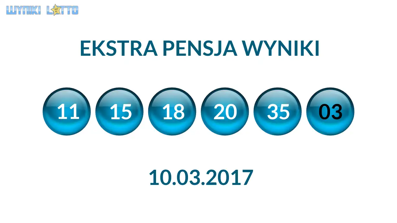 Kulki Ekstra Pensji z wylosowanymi liczbami dnia 10.03.2017
