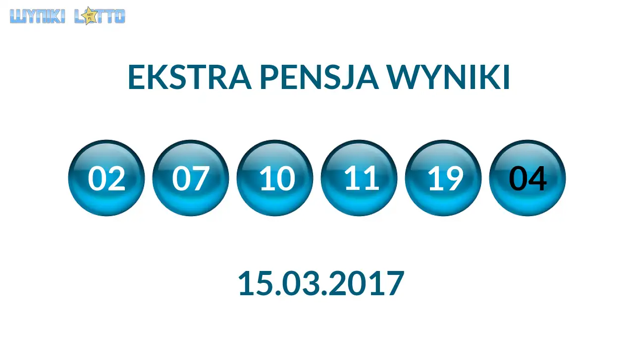 Kulki Ekstra Pensji z wylosowanymi liczbami dnia 15.03.2017