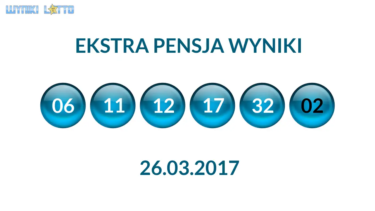 Kulki Ekstra Pensji z wylosowanymi liczbami dnia 26.03.2017