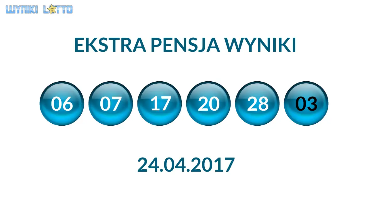 Kulki Ekstra Pensji z wylosowanymi liczbami dnia 24.04.2017