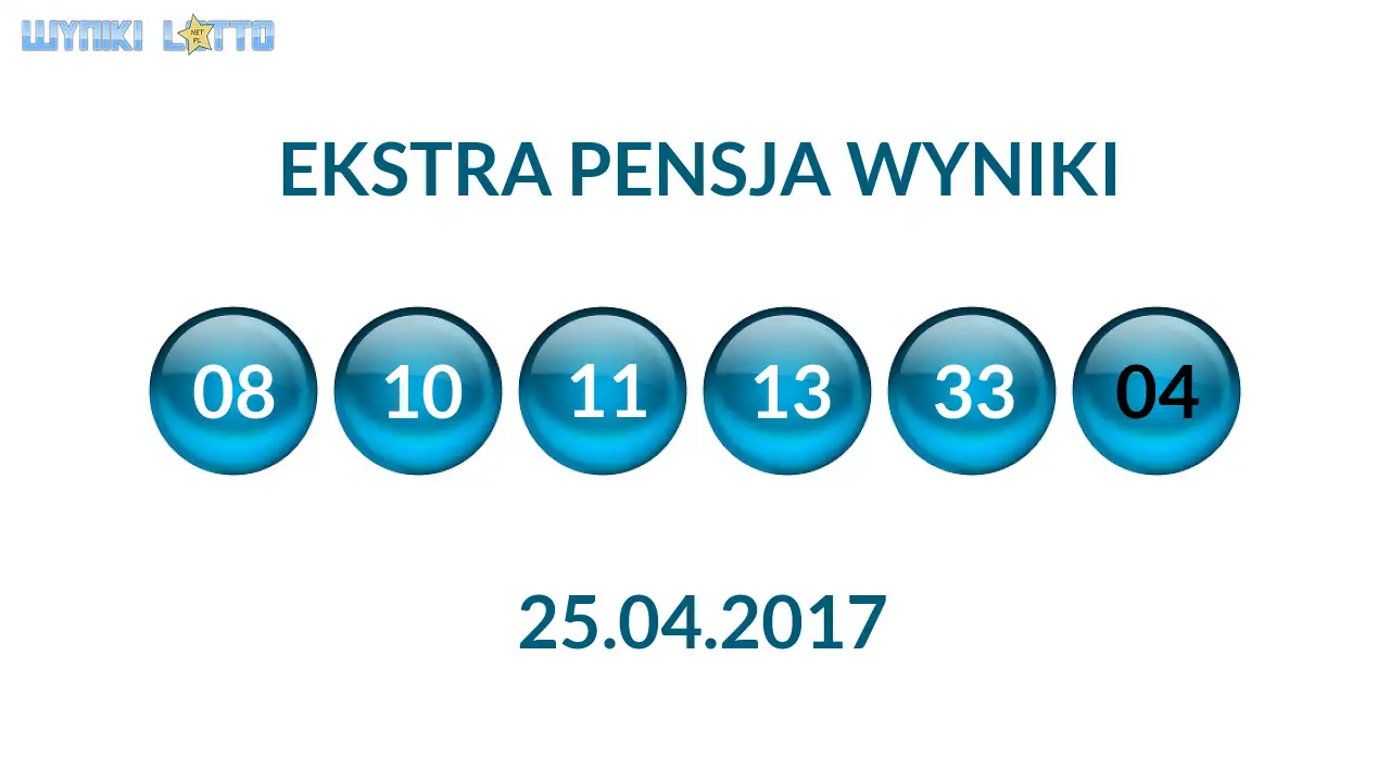 Kulki Ekstra Pensji z wylosowanymi liczbami dnia 25.04.2017
