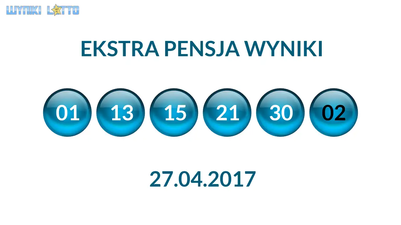 Kulki Ekstra Pensji z wylosowanymi liczbami dnia 27.04.2017