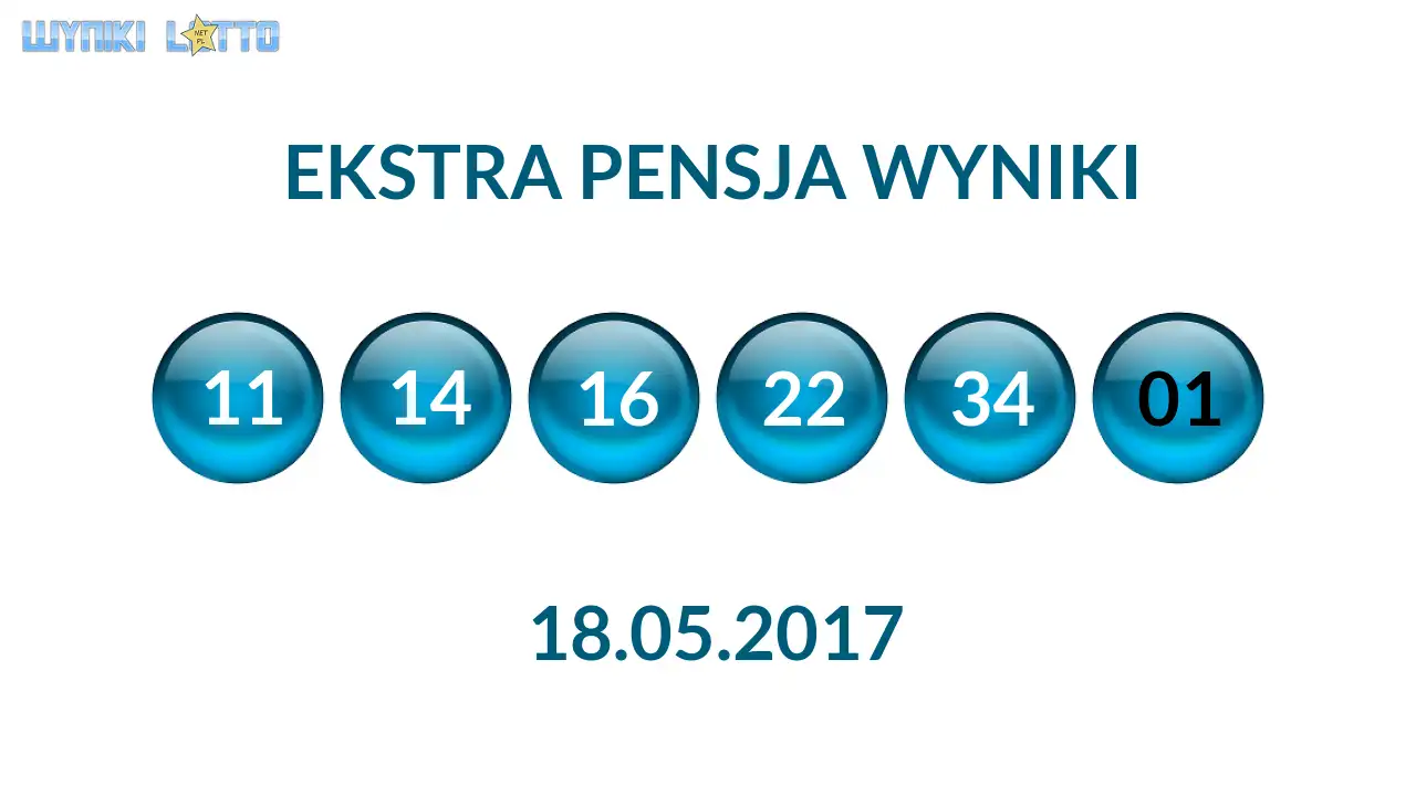 Kulki Ekstra Pensji z wylosowanymi liczbami dnia 18.05.2017