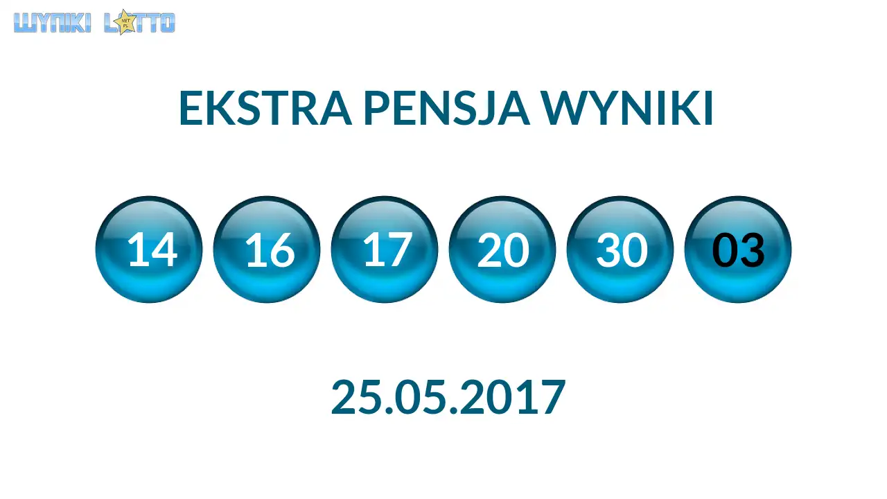 Kulki Ekstra Pensji z wylosowanymi liczbami dnia 25.05.2017