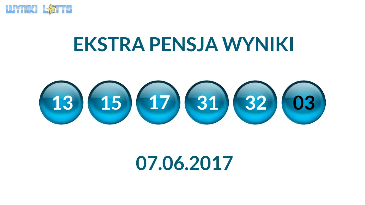 Kulki Ekstra Pensji z wylosowanymi liczbami dnia 07.06.2017