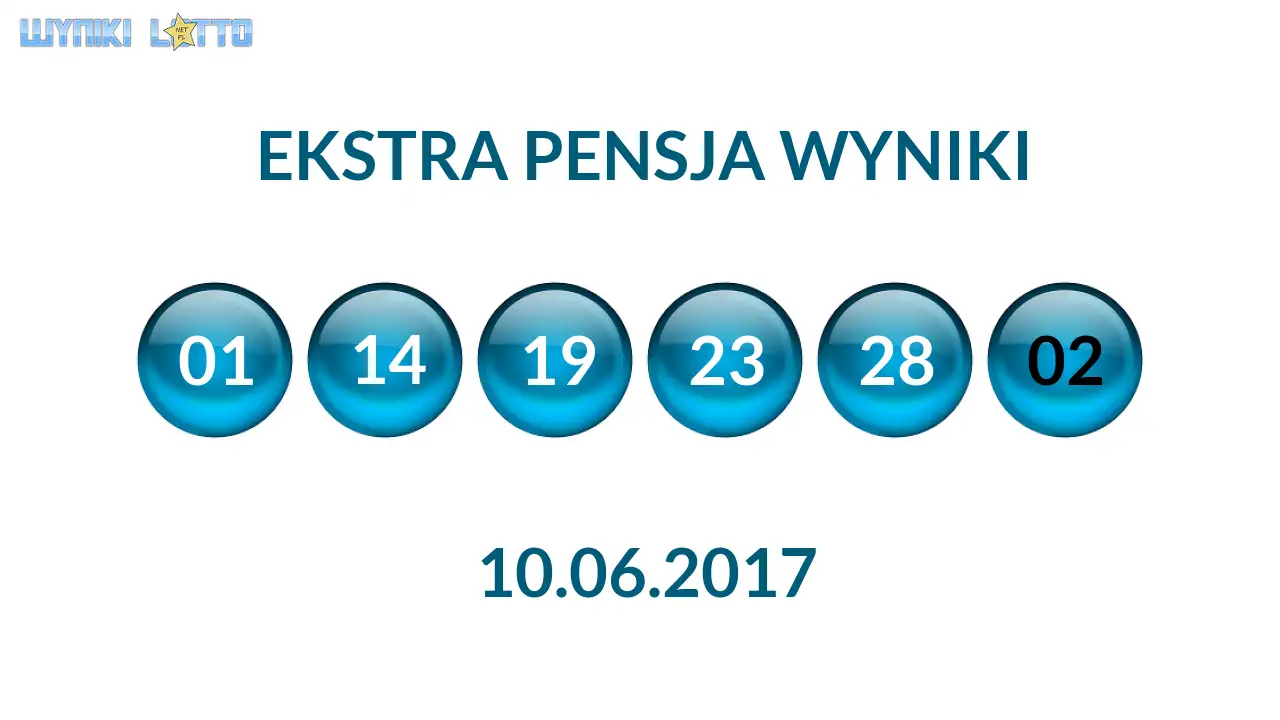 Kulki Ekstra Pensji z wylosowanymi liczbami dnia 10.06.2017