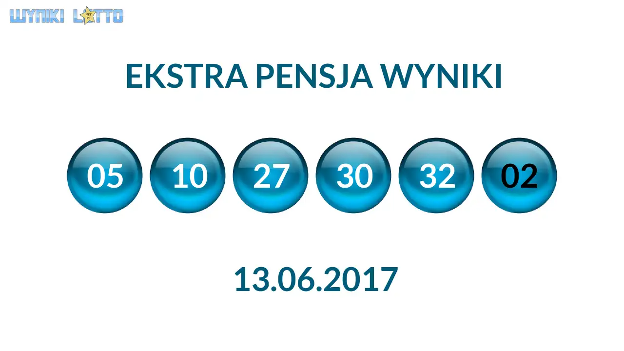 Kulki Ekstra Pensji z wylosowanymi liczbami dnia 13.06.2017