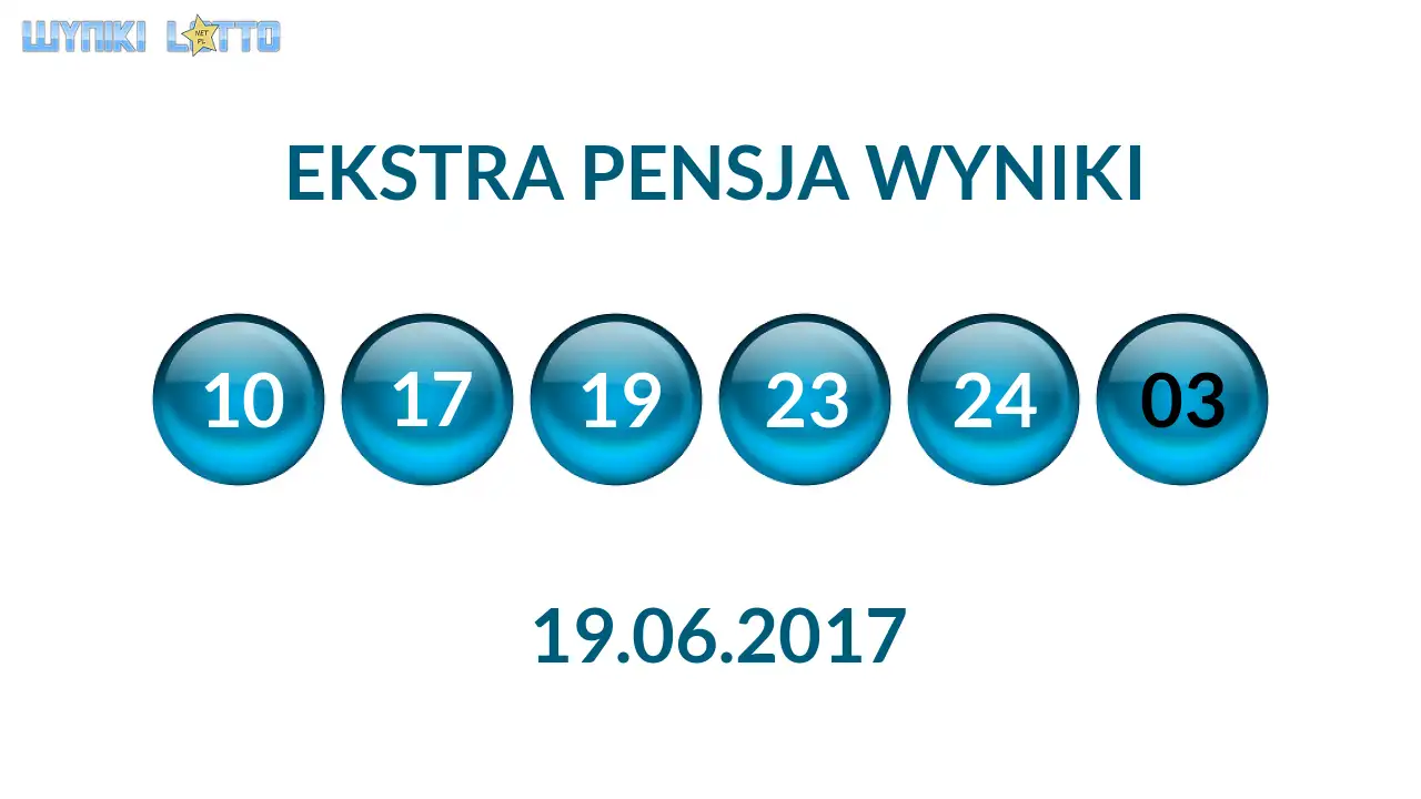 Kulki Ekstra Pensji z wylosowanymi liczbami dnia 19.06.2017