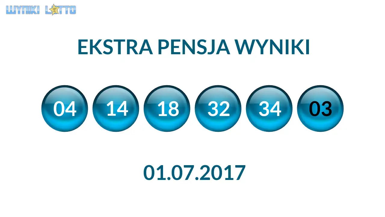 Kulki Ekstra Pensji z wylosowanymi liczbami dnia 01.07.2017