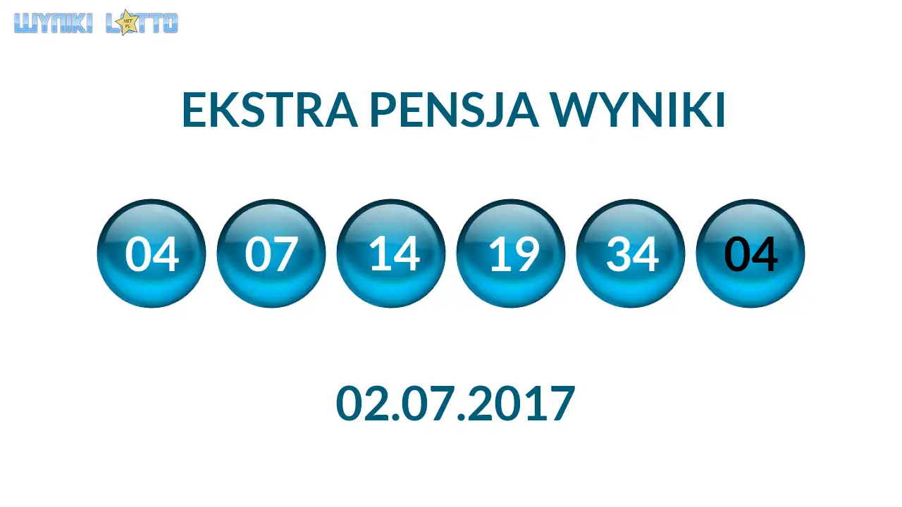 Kulki Ekstra Pensji z wylosowanymi liczbami dnia 02.07.2017