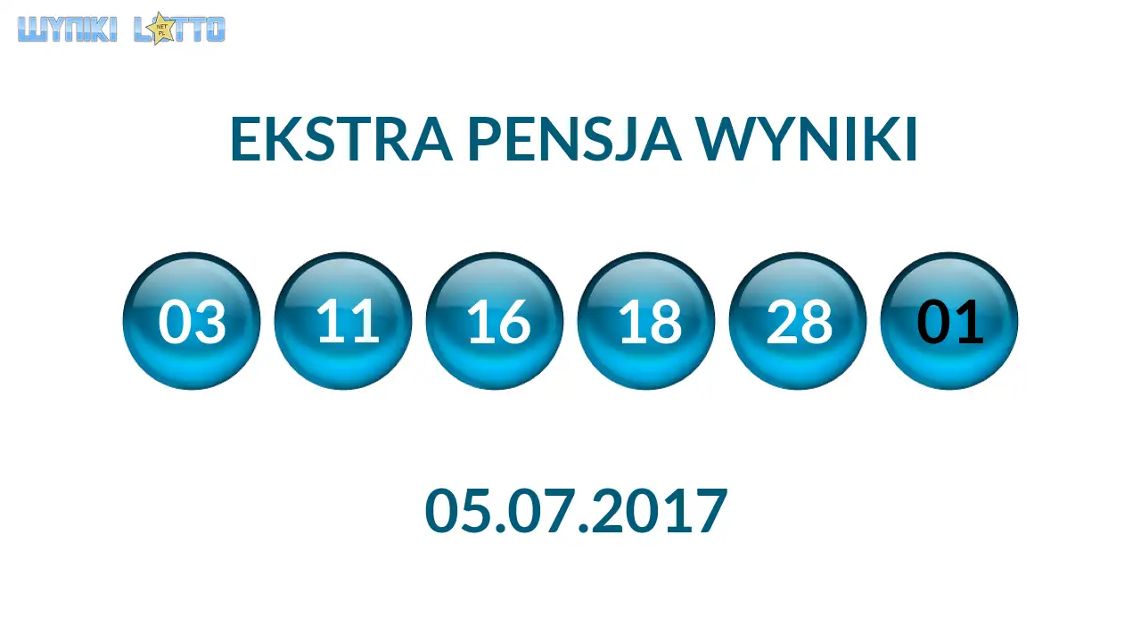 Kulki Ekstra Pensji z wylosowanymi liczbami dnia 05.07.2017