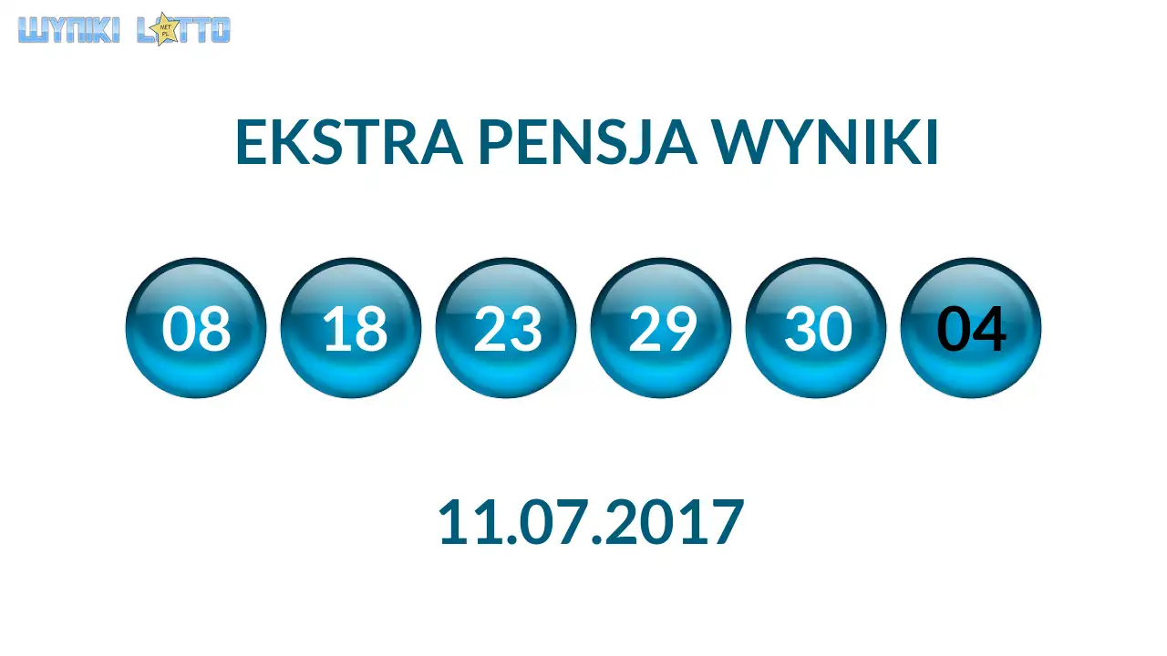 Kulki Ekstra Pensji z wylosowanymi liczbami dnia 11.07.2017