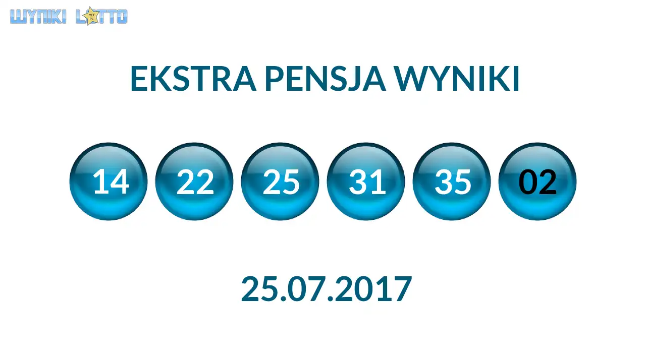 Kulki Ekstra Pensji z wylosowanymi liczbami dnia 25.07.2017