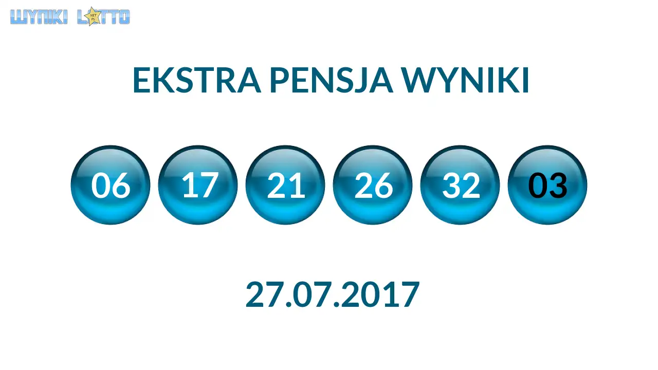 Kulki Ekstra Pensji z wylosowanymi liczbami dnia 27.07.2017
