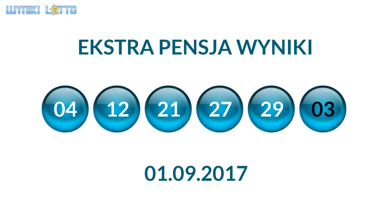 Kulki Ekstra Pensji z wylosowanymi liczbami dnia 01.09.2017