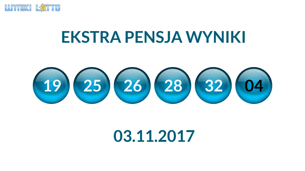Kulki Ekstra Pensji z wylosowanymi liczbami dnia 03.11.2017