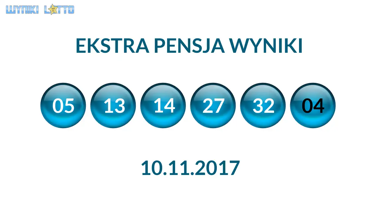 Kulki Ekstra Pensji z wylosowanymi liczbami dnia 10.11.2017
