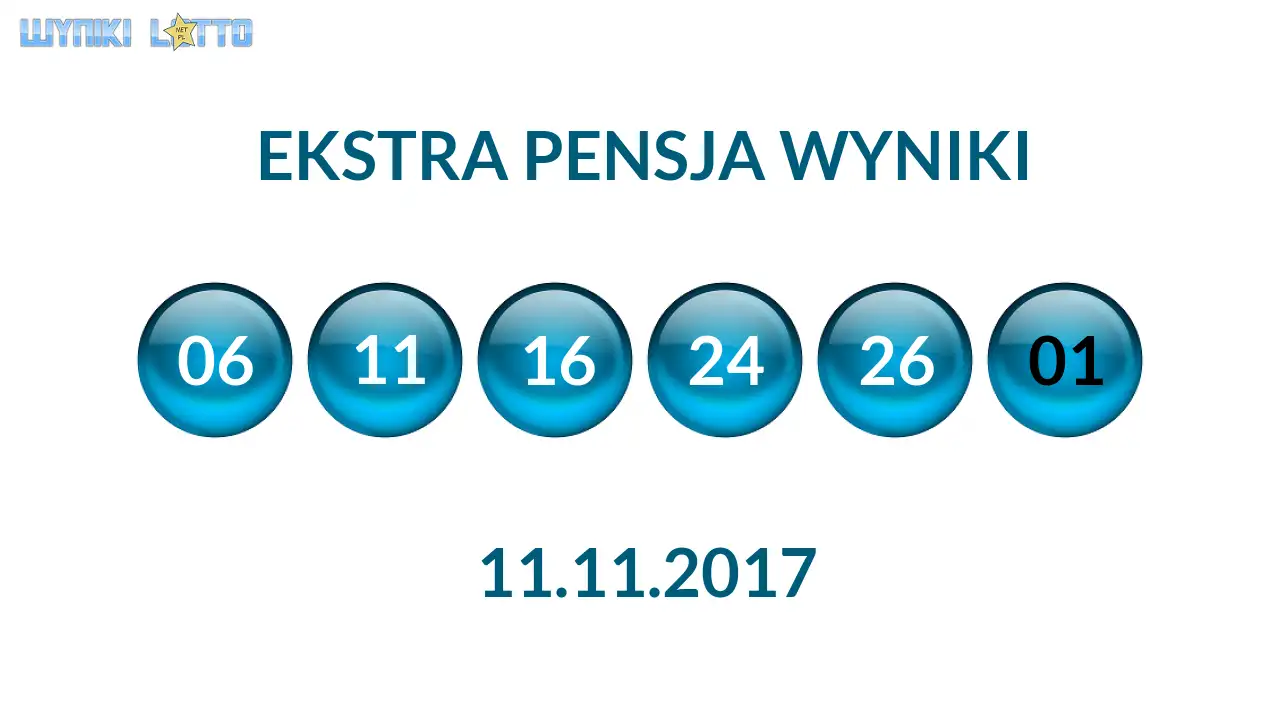 Kulki Ekstra Pensji z wylosowanymi liczbami dnia 11.11.2017