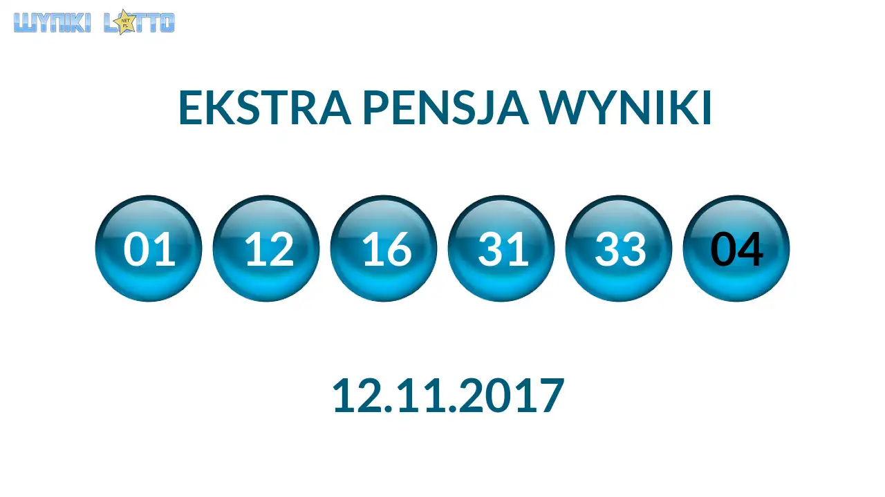 Kulki Ekstra Pensji z wylosowanymi liczbami dnia 12.11.2017