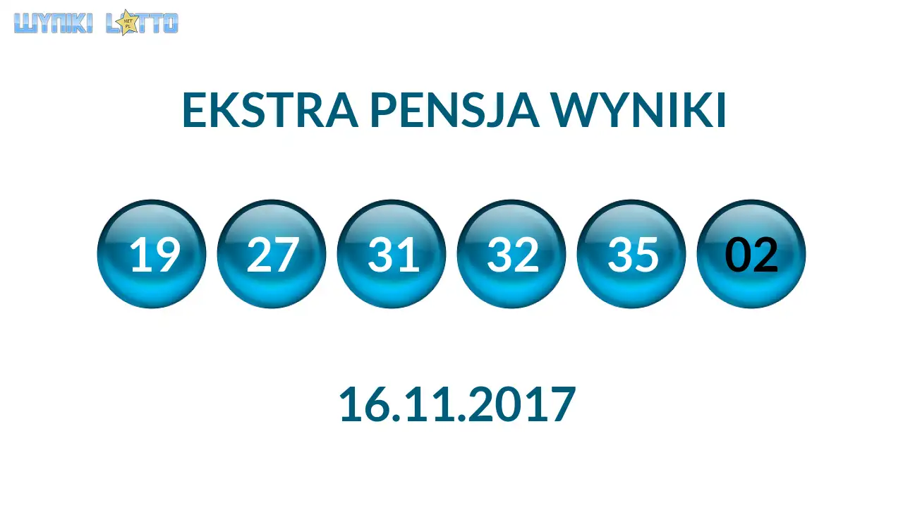 Kulki Ekstra Pensji z wylosowanymi liczbami dnia 16.11.2017