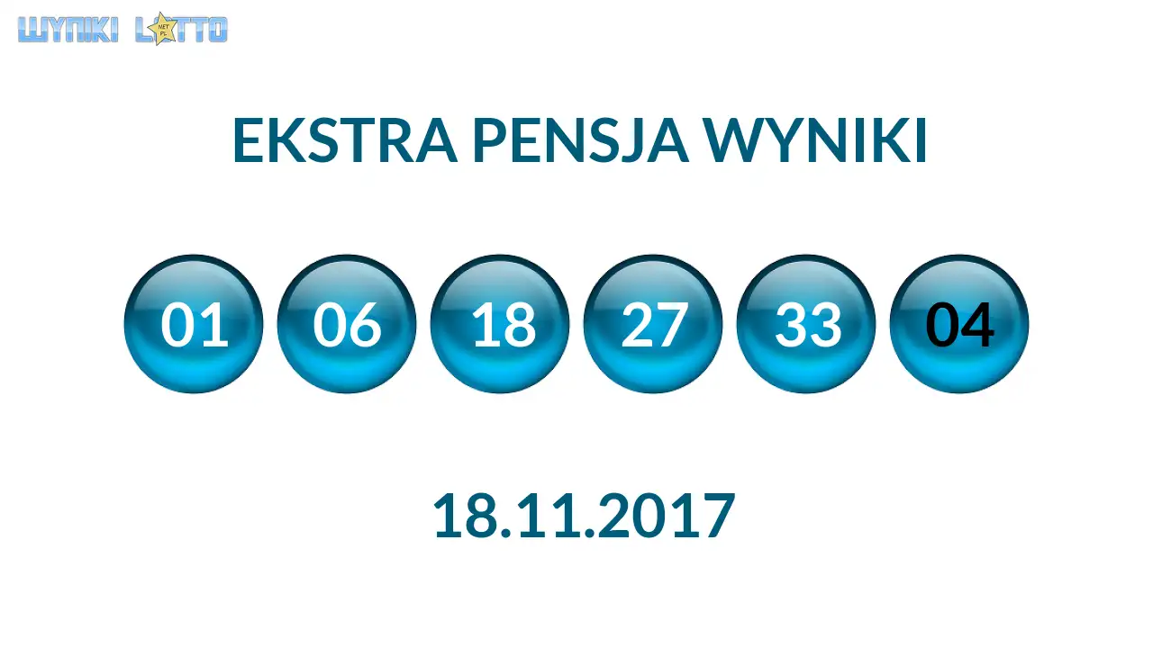Kulki Ekstra Pensji z wylosowanymi liczbami dnia 18.11.2017