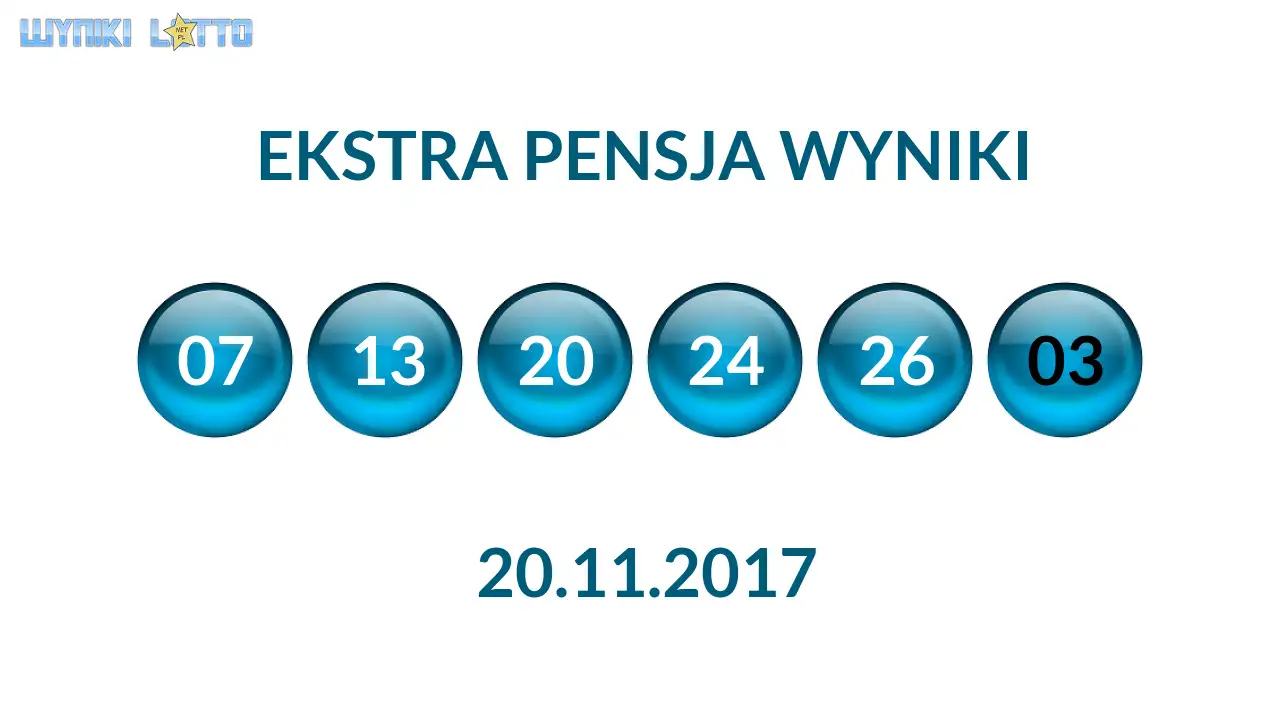 Kulki Ekstra Pensji z wylosowanymi liczbami dnia 20.11.2017