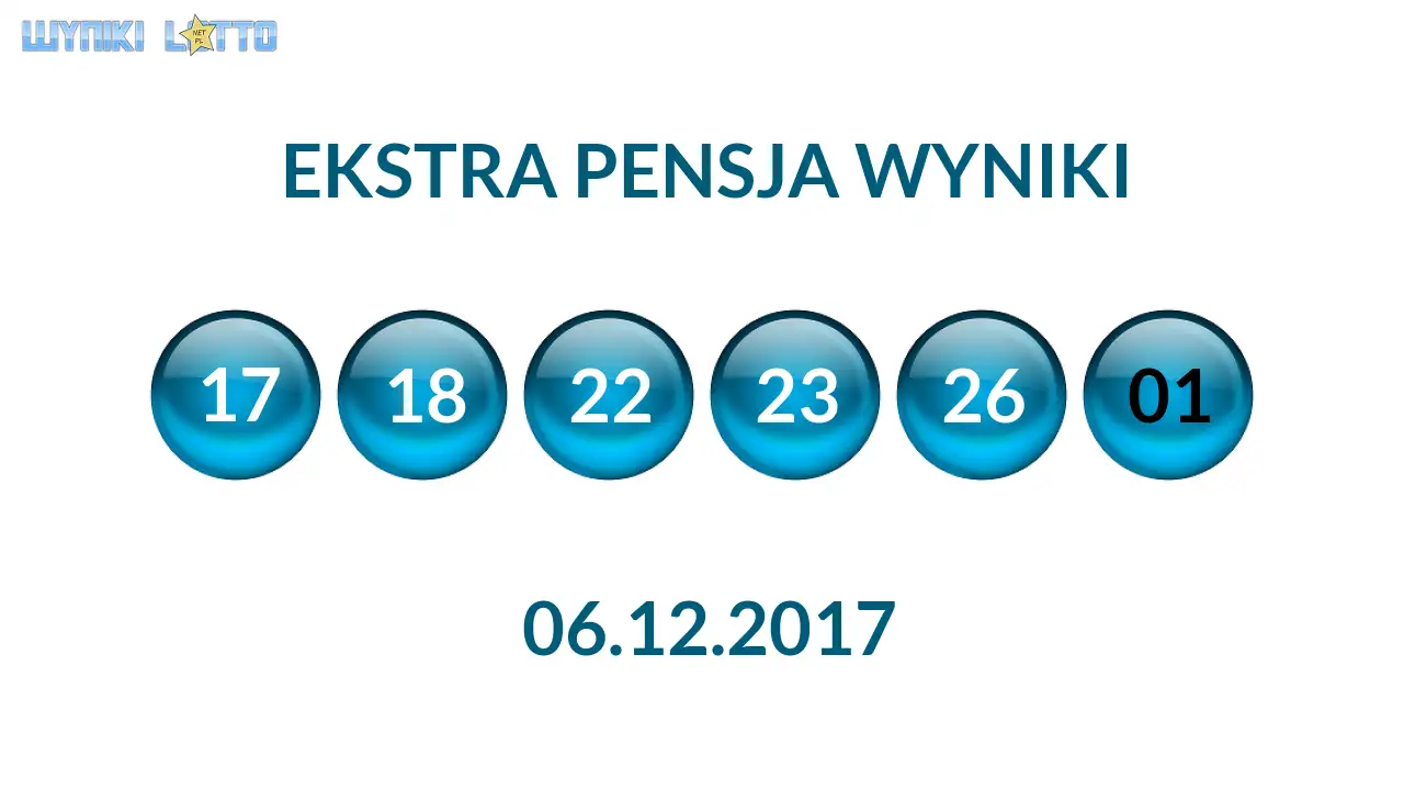 Kulki Ekstra Pensji z wylosowanymi liczbami dnia 06.12.2017