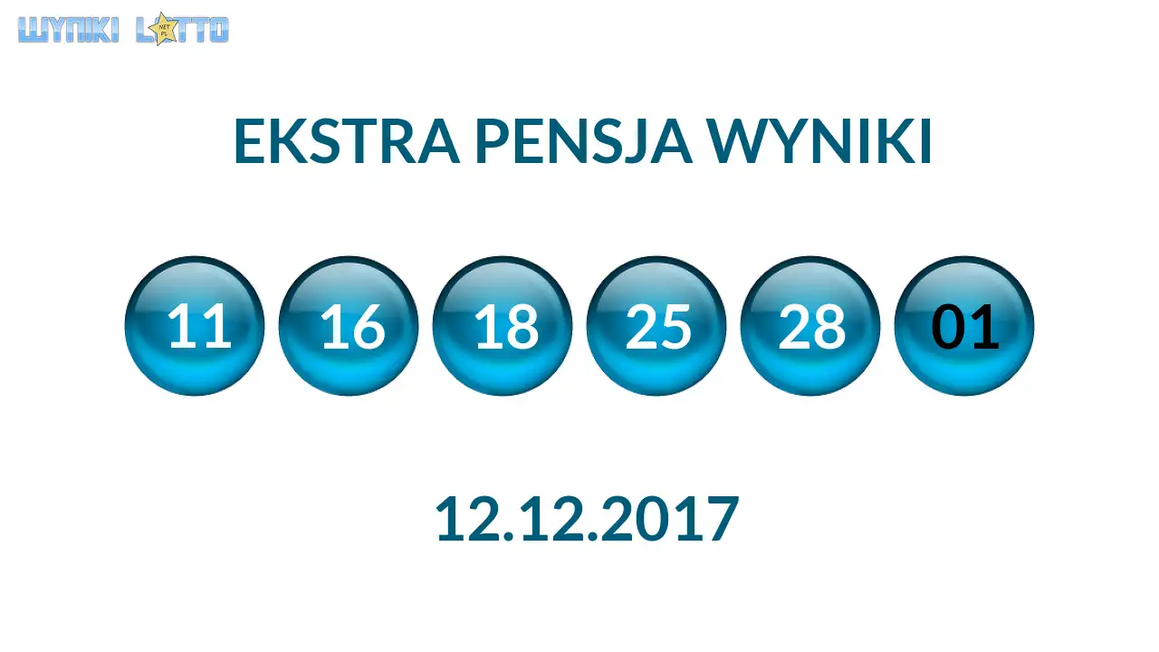 Kulki Ekstra Pensji z wylosowanymi liczbami dnia 12.12.2017