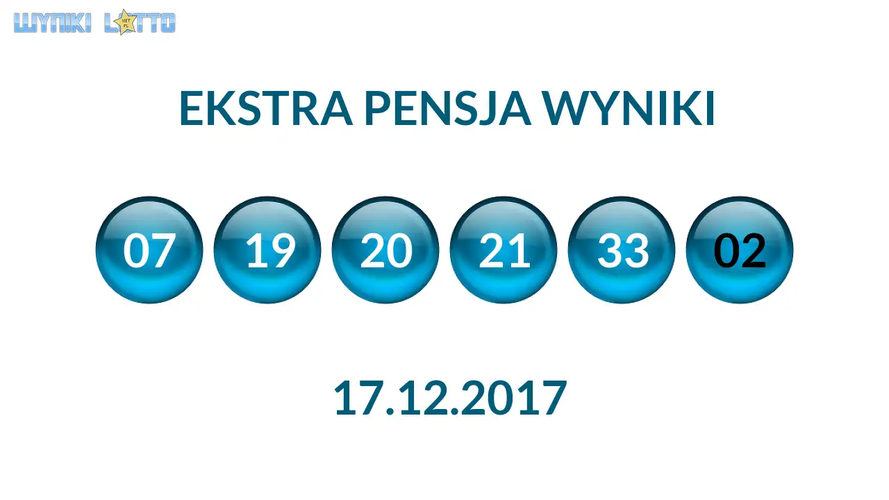 Kulki Ekstra Pensji z wylosowanymi liczbami dnia 17.12.2017