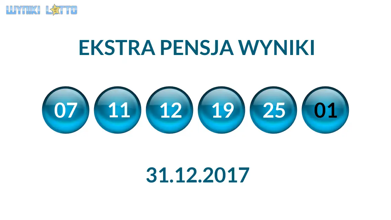Kulki Ekstra Pensji z wylosowanymi liczbami dnia 31.12.2017