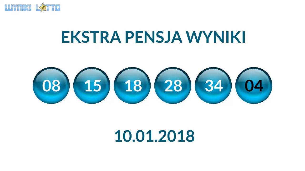 Kulki Ekstra Pensji z wylosowanymi liczbami dnia 10.01.2018