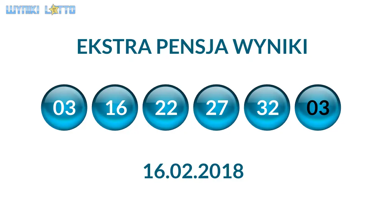 Kulki Ekstra Pensji z wylosowanymi liczbami dnia 16.02.2018