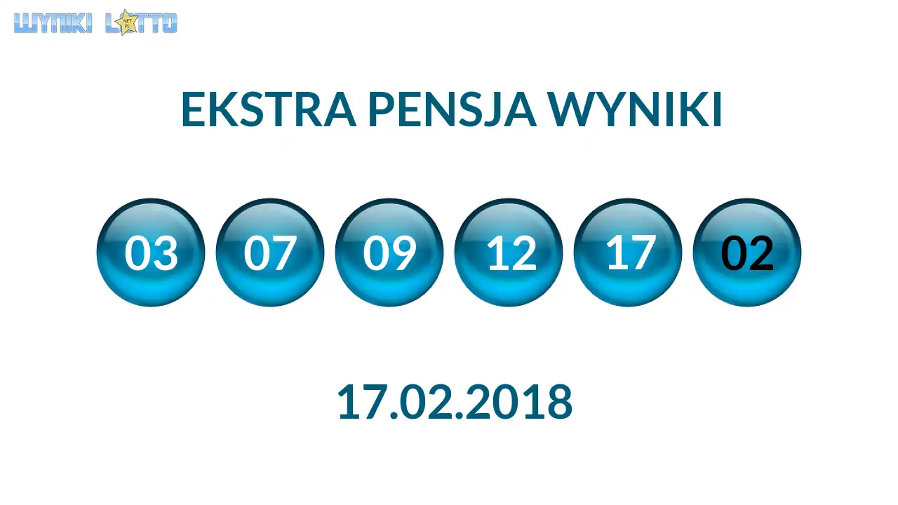 Kulki Ekstra Pensji z wylosowanymi liczbami dnia 17.02.2018